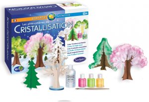 Les phénomènes de cristallisation SENTOSPHERE