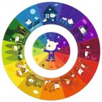 Puzzle géant Les Couleurs DJECO