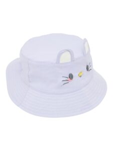 Chapeau NAME IT