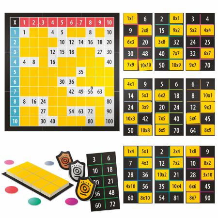 Championnat de multiplications HEADU – Image 2