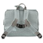 Cartable TRIXIE maternelle Requin
