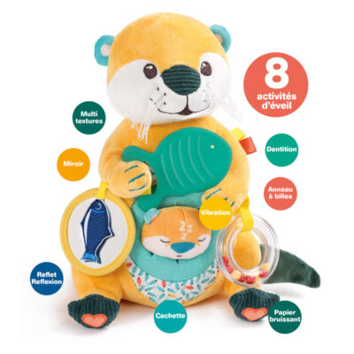 Maman loutre LUDI