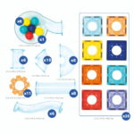 Circuit à billes magnétique LUDI