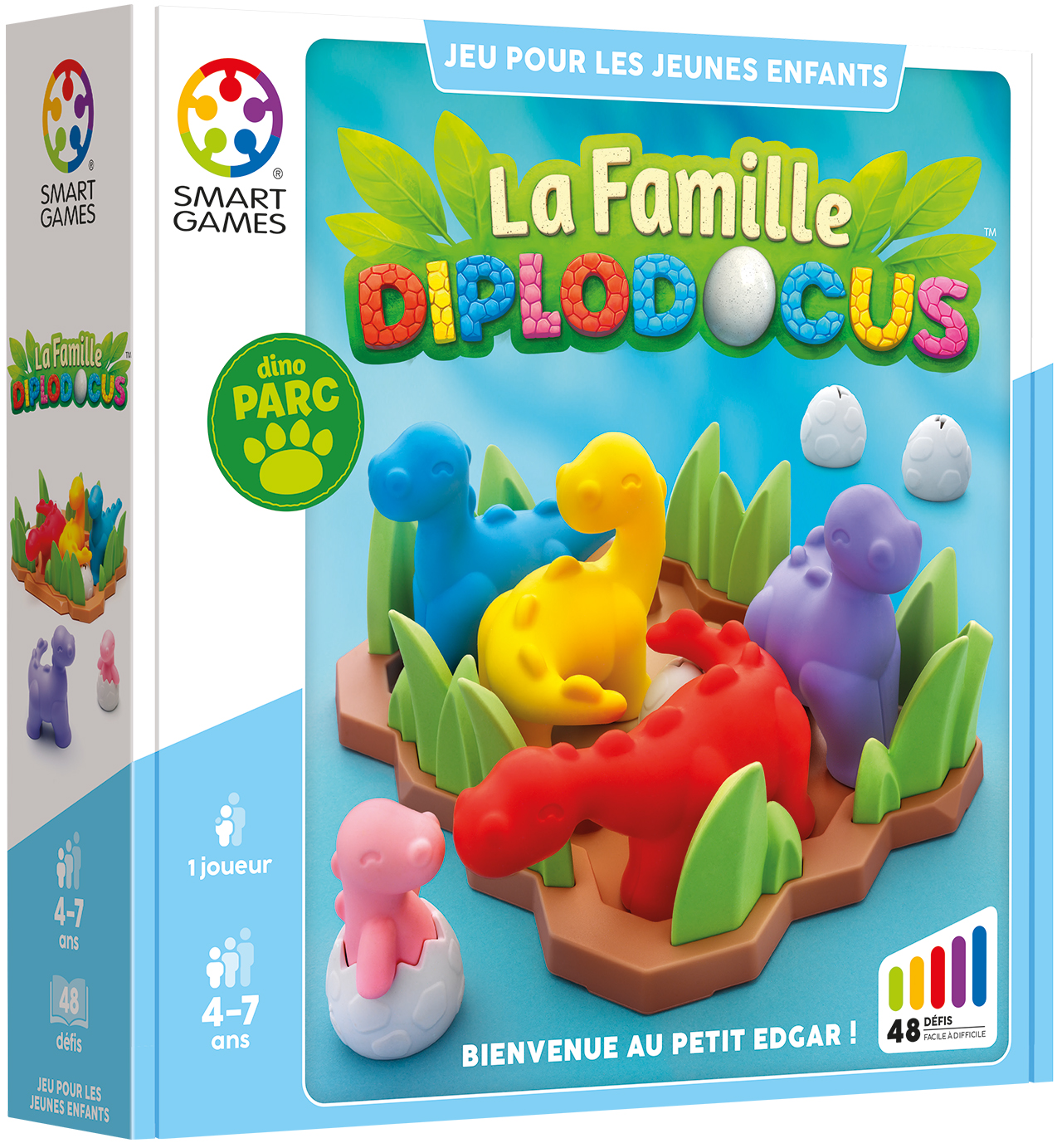 La famille Diplodocus – Image 1