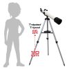 Télescope 40 activités - Thumbnail Image 4